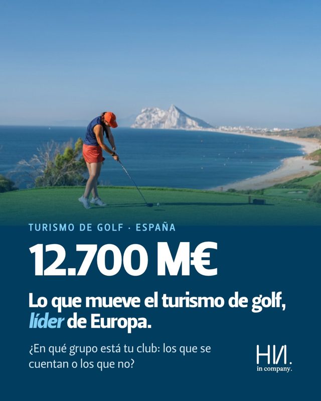 12.700 millones de euros. Lo que mueve el turismo de golf en España, líder de Europa. Esa cifra se reparte ent…