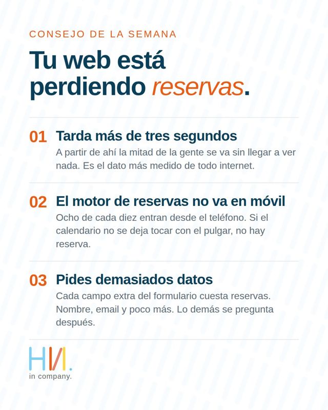 Tu web está perdiendo reservas y probablemente no lo sepas. Tres cosas que revisamos siempre antes de tocar na…