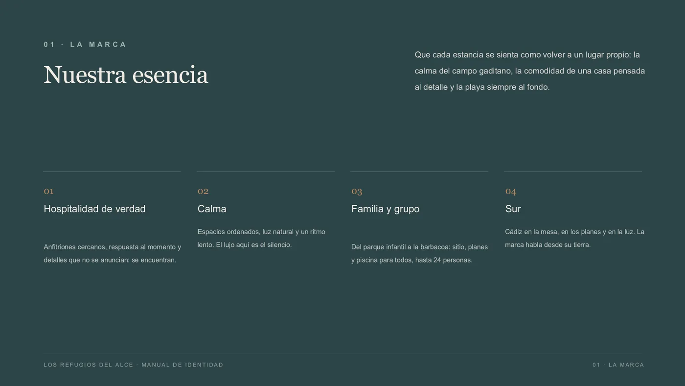 Pieza real del proyecto de Los Refugios del Alce — Hola in Company