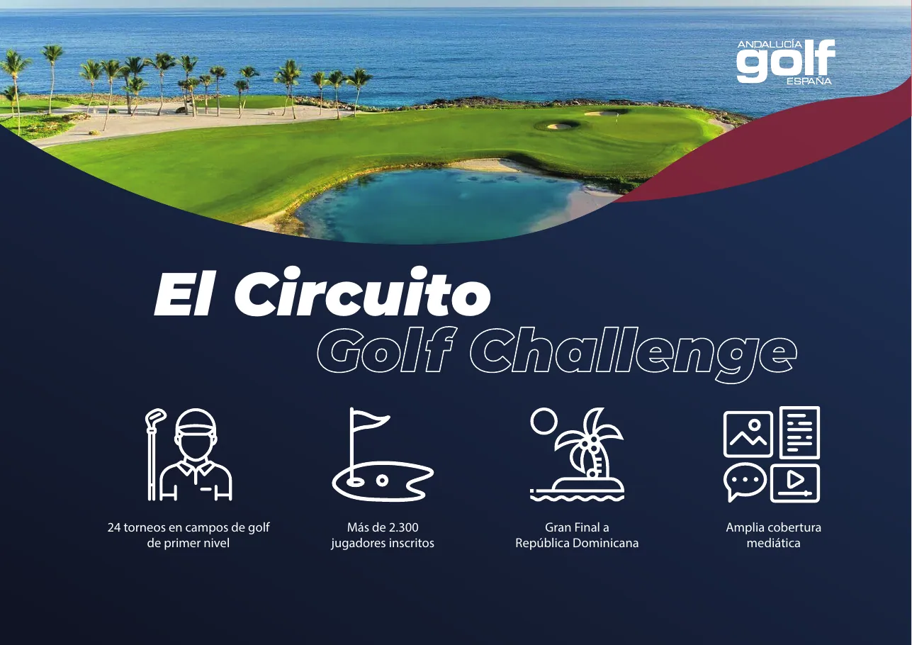 Pieza real del proyecto de Andalucía Golf — Hola in Company
