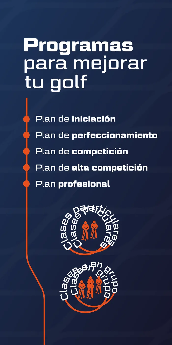 Pieza real del proyecto de Codex Golf — Hola in Company