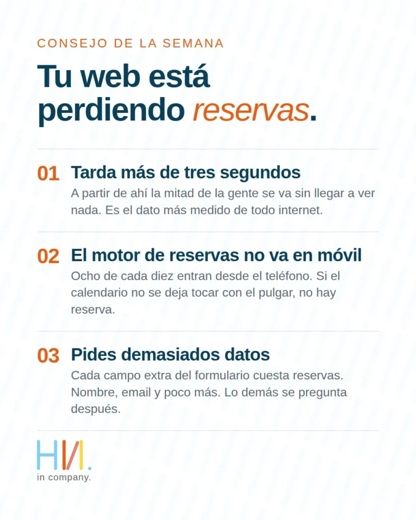 Gráfico de Hola in Company con las tres fugas de reservas de una web: velocidad, motor de reservas en móvil y formularios largos